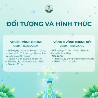 Thể lệ cuộc thi 